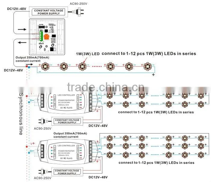 IR remote control pwm led dimmer 700mA surface mounted LED controller