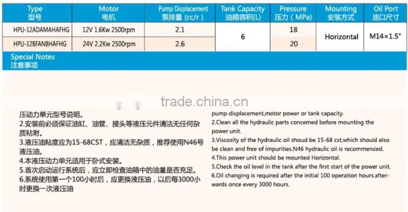 compact power distribution unit