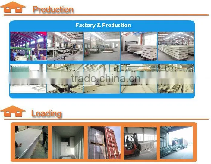 Durability MGO Fireproof Panel Export to Ghana