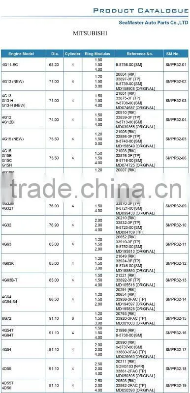 Piston Ring for MITSUBISHI 4G13,Mirage Lancer Engine Piston Ring