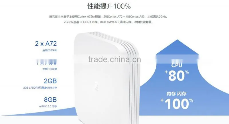 NEW 2016 Original XIAOMI Mi BOX 3 Enhanced TV BOX 3 Pro 4K MT8693 2-core 64 2.0GHz 4K Media Player