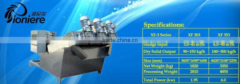 Solid-liquid separation equipment