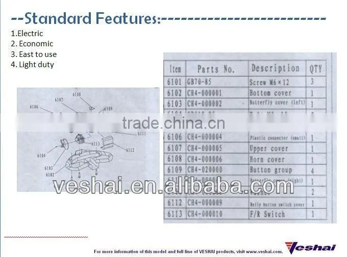 electric handle for forklift and pallet truck VESHAI Ch4