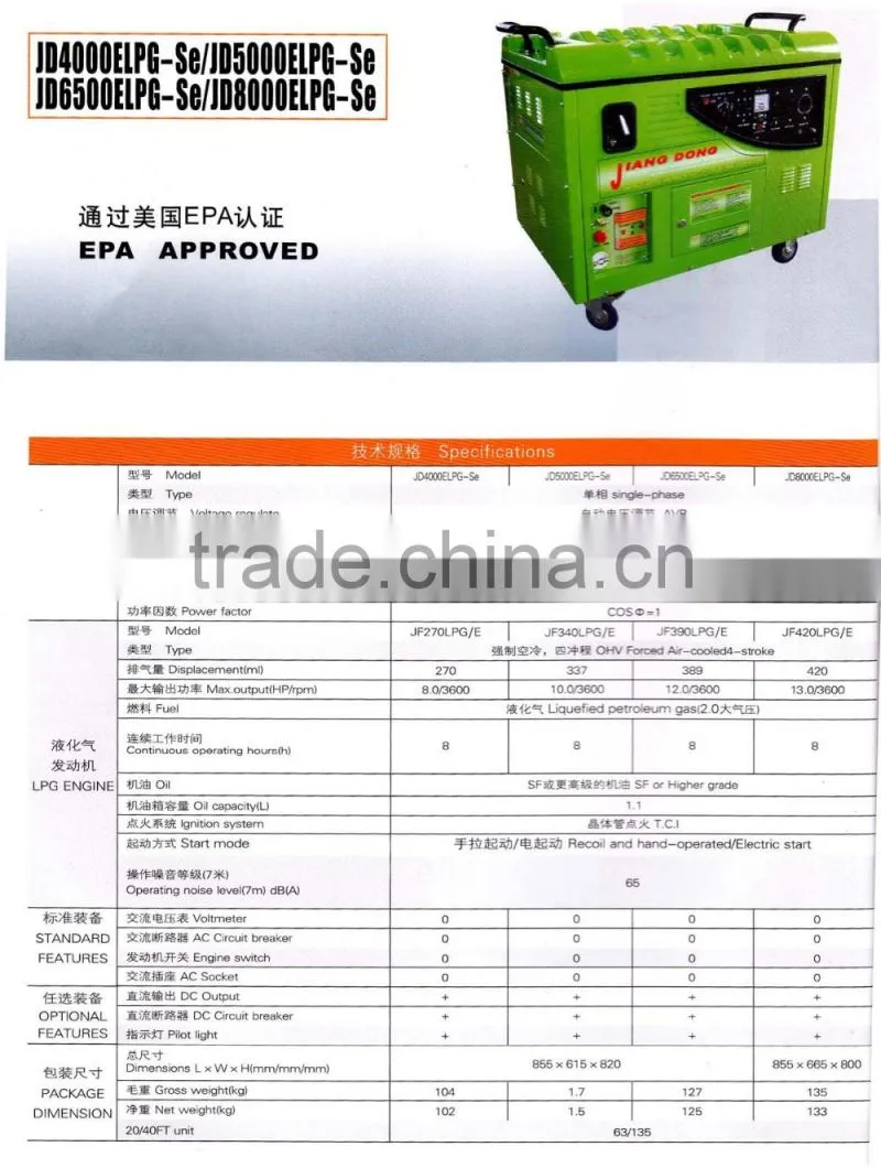 3.3kw/10hp single-phase Liquefied petroleum gas generator engine