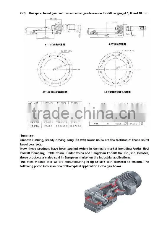 BW88135102 Spiral Bevel Gears