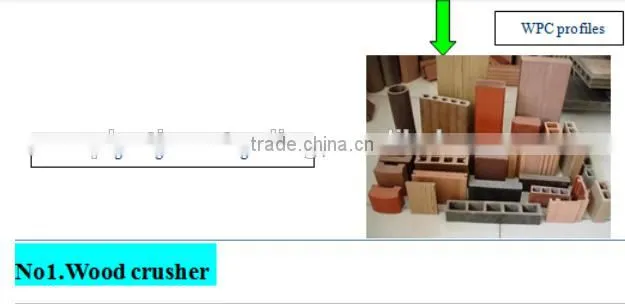 WPC pvc door panel extrusion line/wpc pvc plastic door frame extrusion price