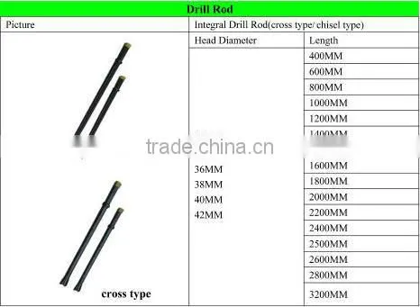 chisel /cross point /taper drill rod for pneumatic rock drill