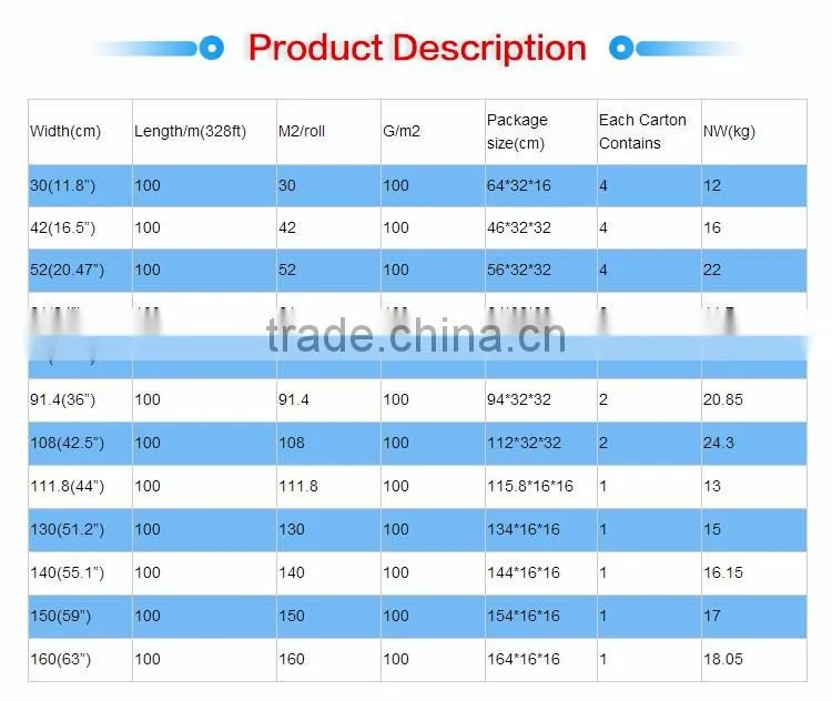 factory supply high quality sticky 1600mm 100gr/m2 sublimation paper roll