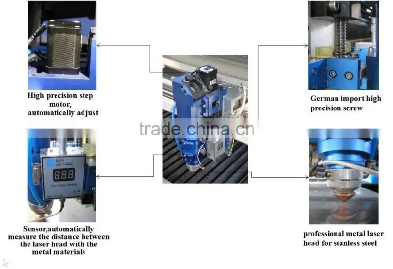 MC 1610 stainsless / carbon steel metal laser cutting machine