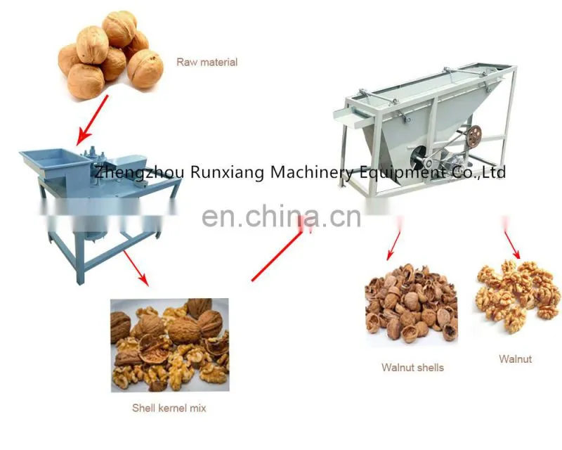 Automatic Coconut Bean Peanut Crushing Almond Cutting Machine Herb Crusher Cashew Nut Chopping Industrial Nut Chopper For Sale