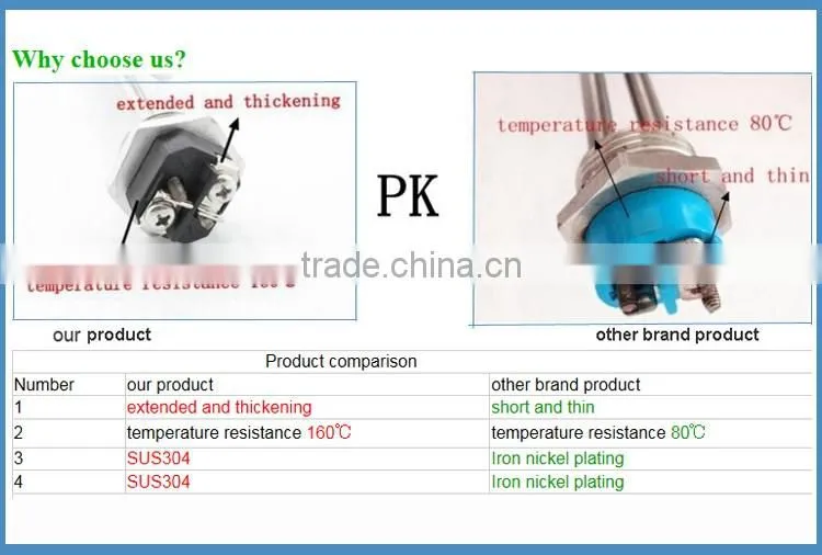 Hottest folded Immersion Water Heater