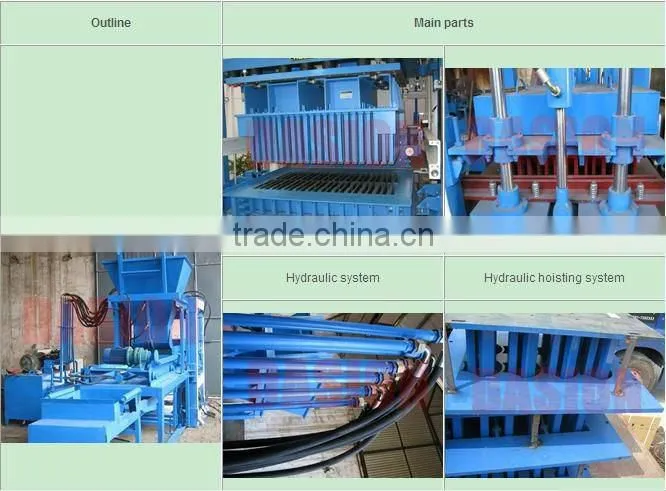 brick paver machine DS4-15 concrete block moulds and brick making machine for sale