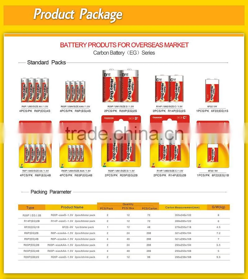 Super Heavy Duty Battery R6P AA UM3