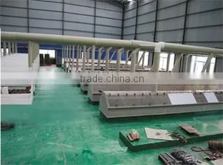 Guangdong Changjiang Storage Battery Co., Ltd. company overview - view 4