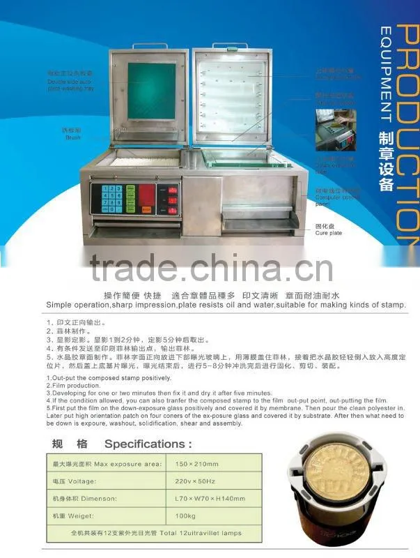 newly designed polymer stamp machine