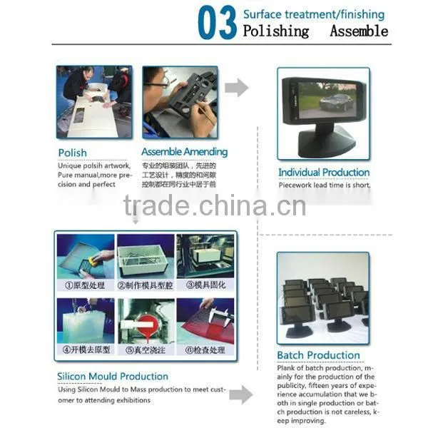PC Parts with CNC Machining Rapid Prototype Parts