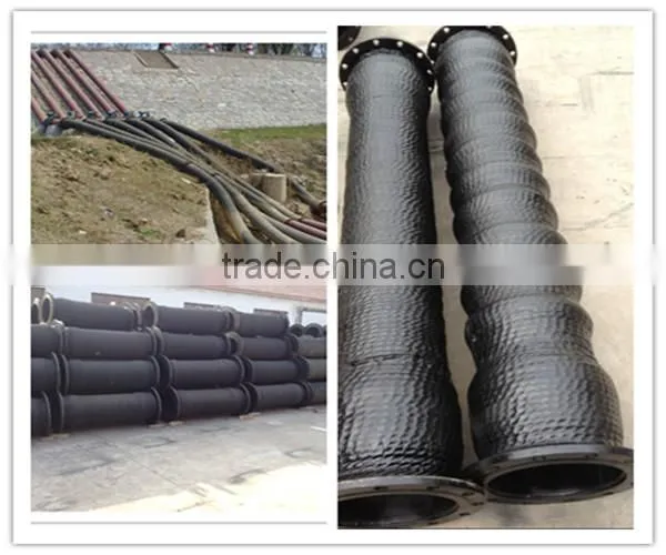 Industry used flexible rubber water pipe price(professional manufacture)
