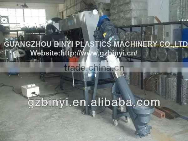 Waste Wire Recycling Machine, High Quality Waste Electric Wire Recycling Machine, Waste Cable Recycling Equipment