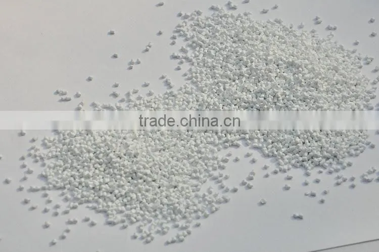 Chinese goods wholesales pp caco3 filler masterbatch alibaba in dubai