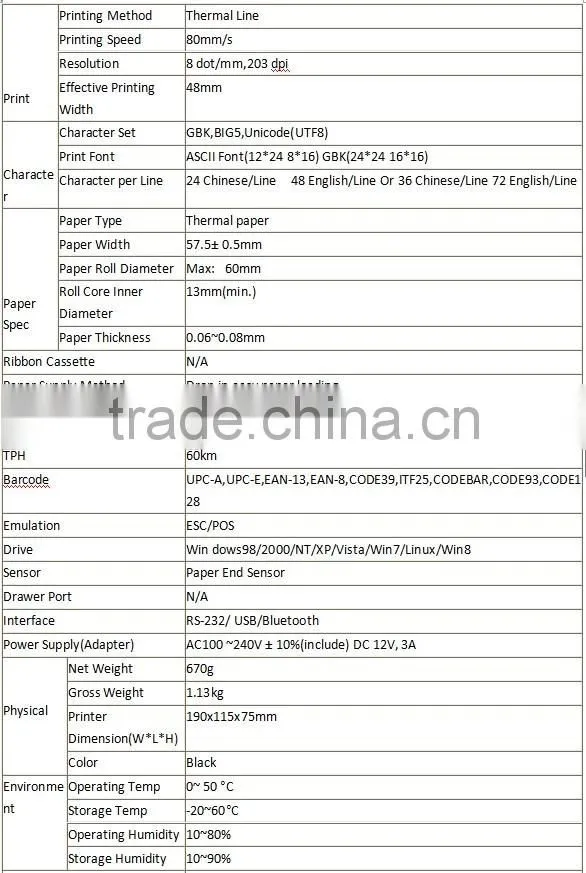 Wholesale Bluetooth usb receipt portable Mini Data thermal barcode printer QS5805
