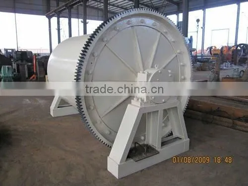 Ceramic Clay Grinding Mill Price