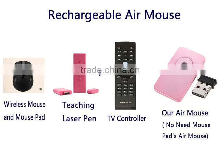 Gleese 2.4G Wireless Fly Air Mouse for Android TV box,mini pc