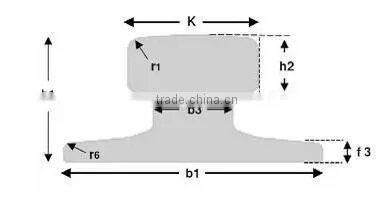 DIN 536 STANDARD STEEL RAIL