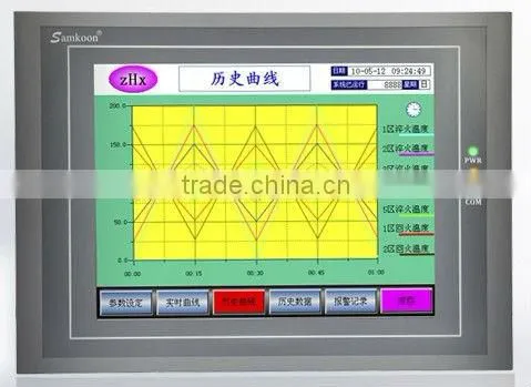 SA - 10.4 A The man-machine interface ;Touch screen controller;The man-machine interface ;man-machine interface ;controller;