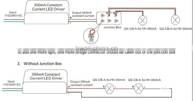 LED bar light