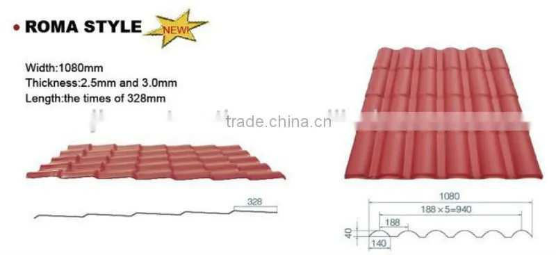 Jieli Brand Quality Synthetic Resin Roofing Materials For Sale