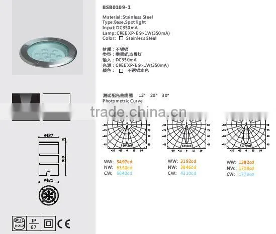 IP67/9W stainless steel LED landscape lighting/undergound/buried light