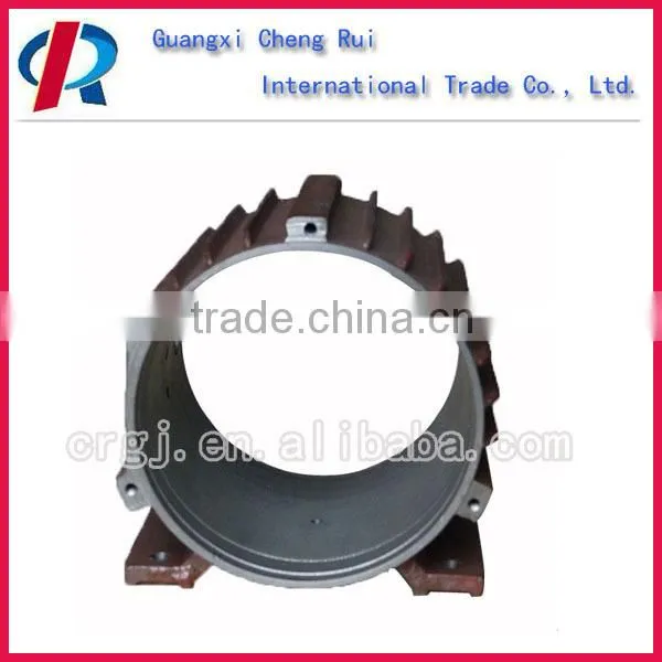HOT SALE Gray Iron Casting Electric motor frame