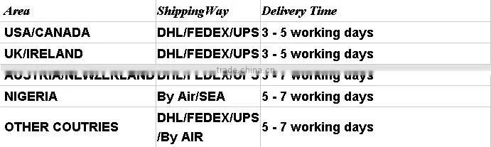 Embroidery Designs 3d Embroidery Flowers Textile Products