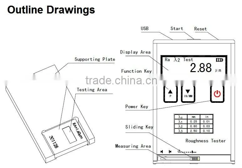digital portable surface roughness meter