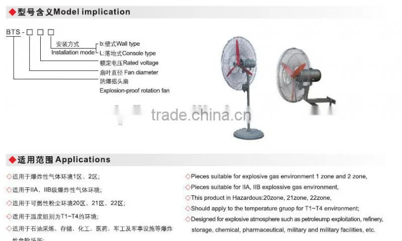 IP54 BTS wall type stand type explosion proof rotation fan