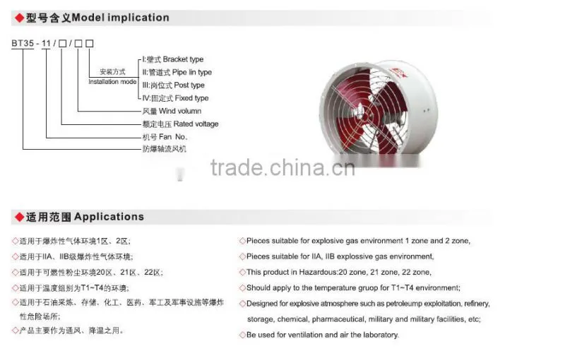 Explosion proof axial flow fan BT35-11 high quality