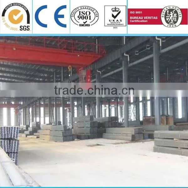 Color coated coils galvanized/PPGI coils