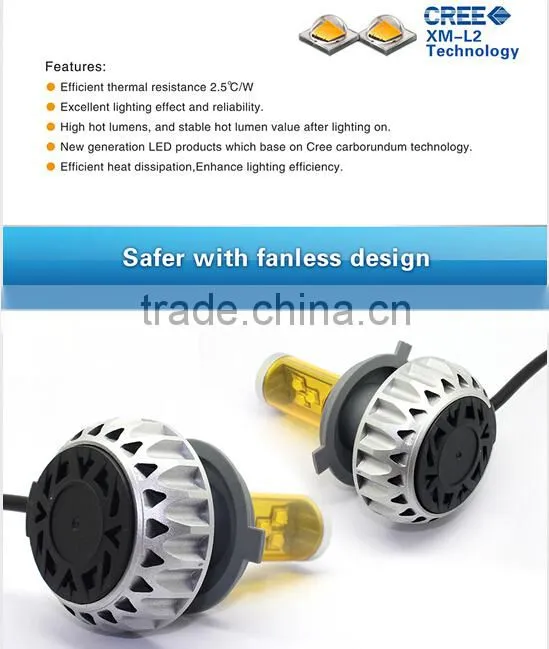 No Fan Design LED Motorcycle Light