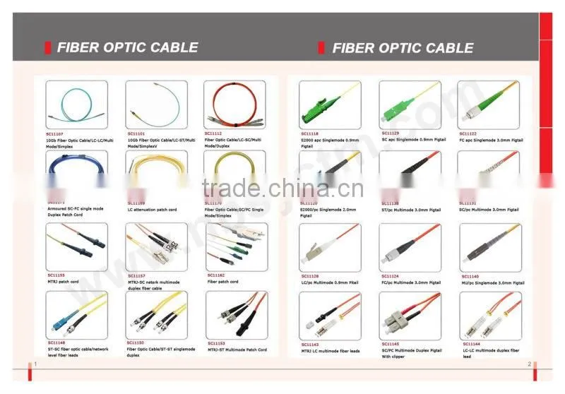 Corning Fiber Optic Patch Cable, LC-ST, Multi Mode, Simplex (62.5/125 Type)