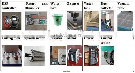 wood cabinet cnc woodworking machine double head stepper motor TJ1325