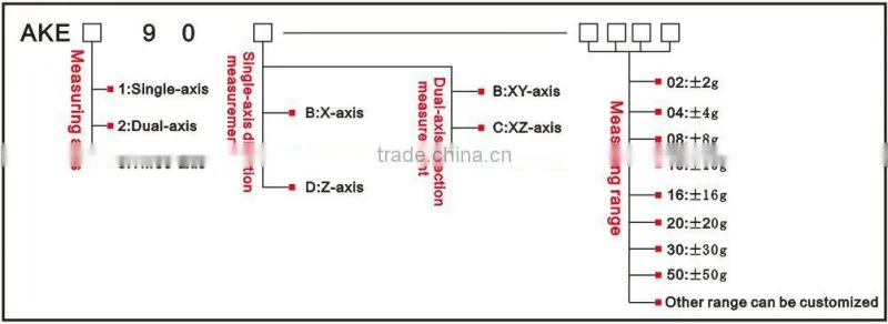 Tri-axis Accelerator Meter Analog Output Optional Measuring Range