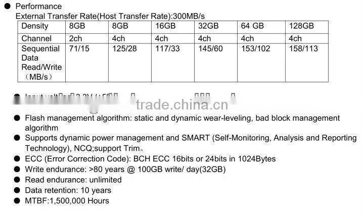 flash storage SSD