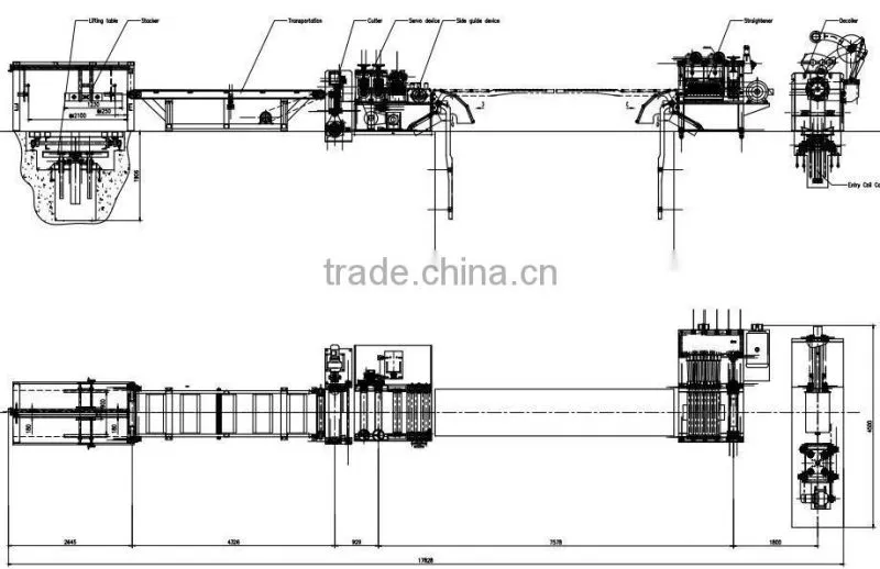 metal sheet cut to length line