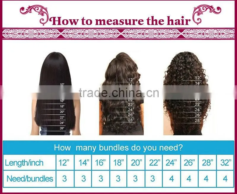 2014 hot sale Cheap wholesale virgin remy hair full lace wig u part wig human hair