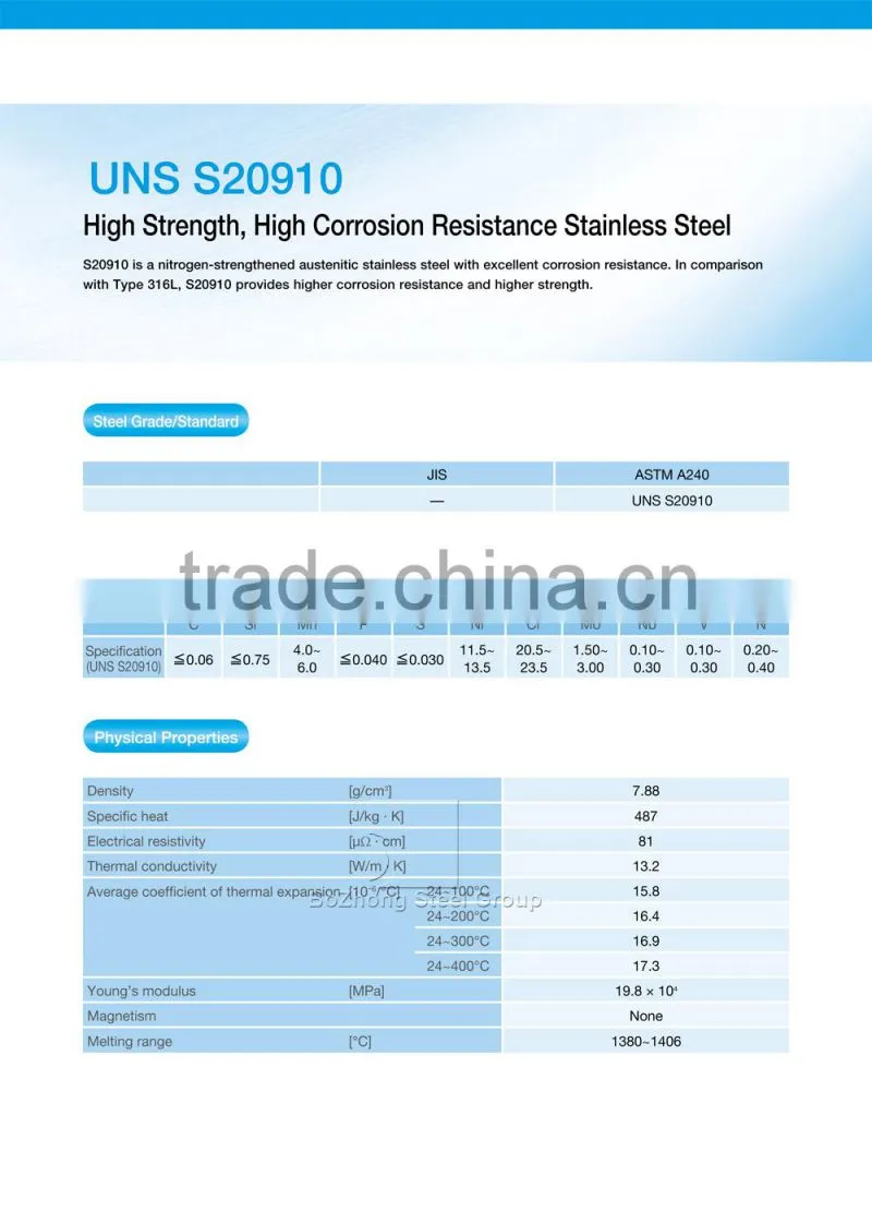 High Strength Stainless Steels S20910 excellent corrosion resistance XM-19