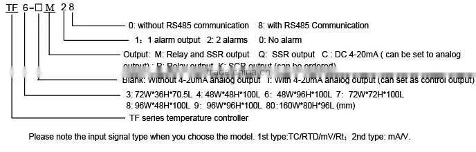 Temperature Controller Price
