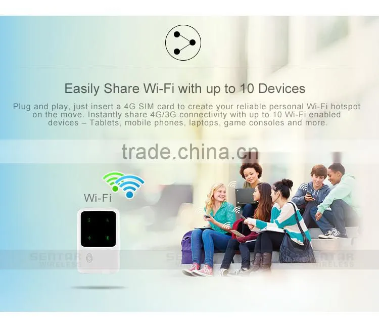 Wireless 4G Modem Lte Router Wifi With Sim Card Slot
