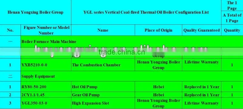 1t Organic Heat Transfer Material Light Oil Steam Boiler