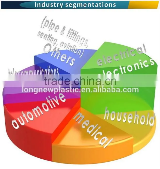 Newly and highly OEM Plastic assemble cover parts for customized