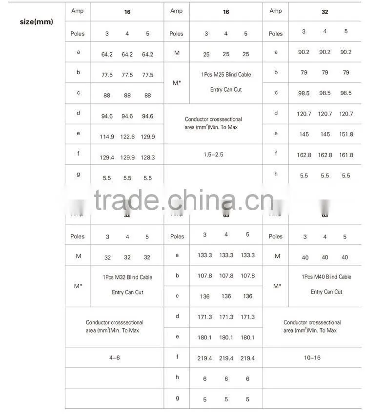 Round Plug UK 3 Pin Plug ( SP-344)
